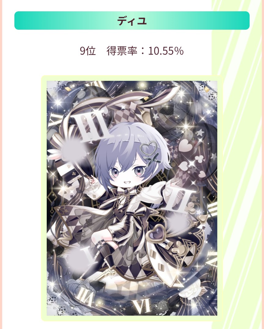 shion_fd's tweet photo. モ
BN入り嬉しい！ありがとうございました✨ https://t.co/wkJTm0Zk5G