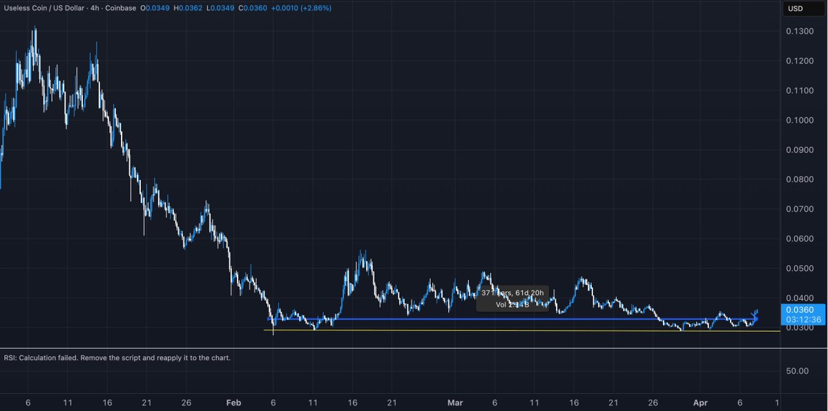 Unipcs (aka 'Bonk Guy') 🎒 tweet media