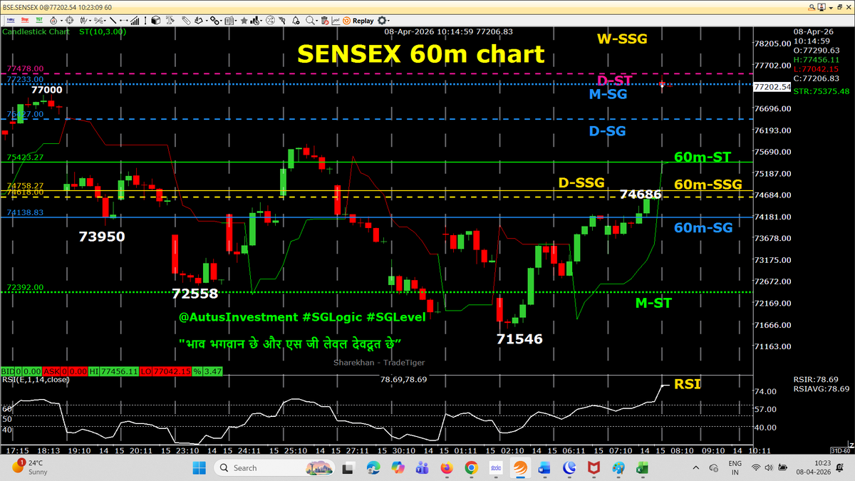 Rajendra Agarwal tweet media