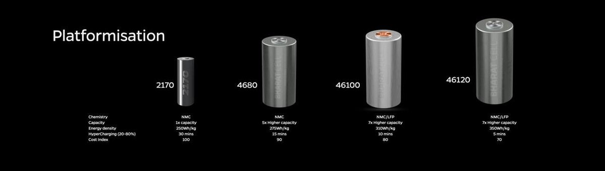 Elvis Will Vexillary 🔋 tweet media