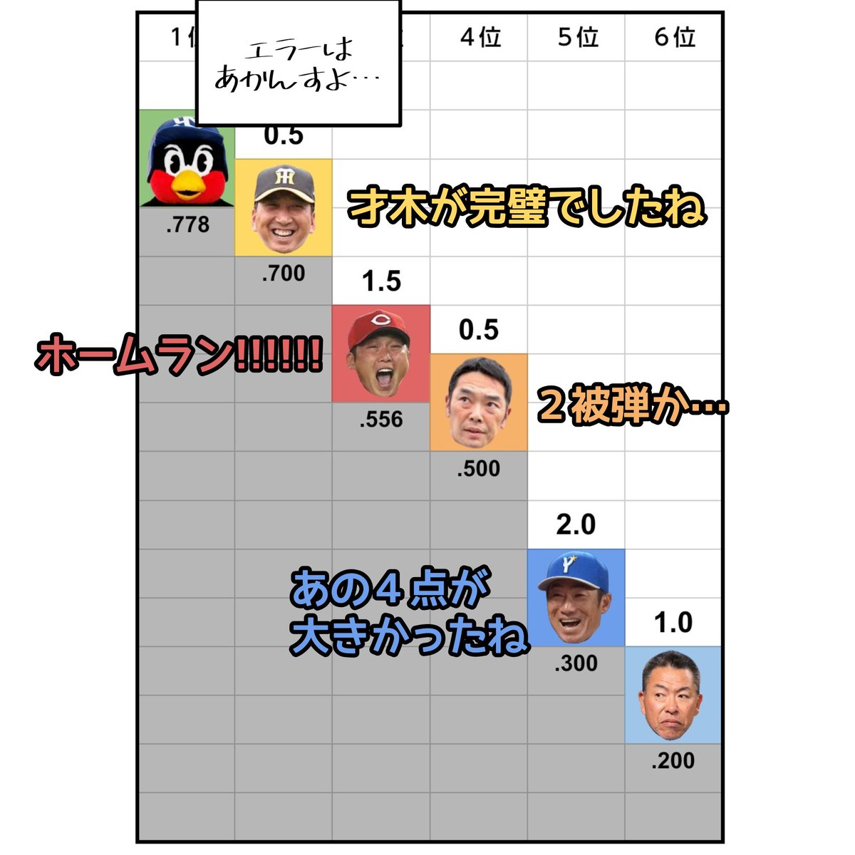 つつゆき tweet media