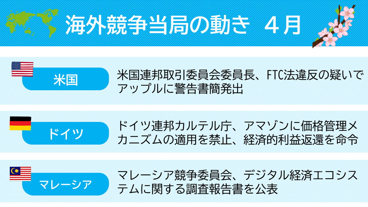 公正取引委員会 tweet media