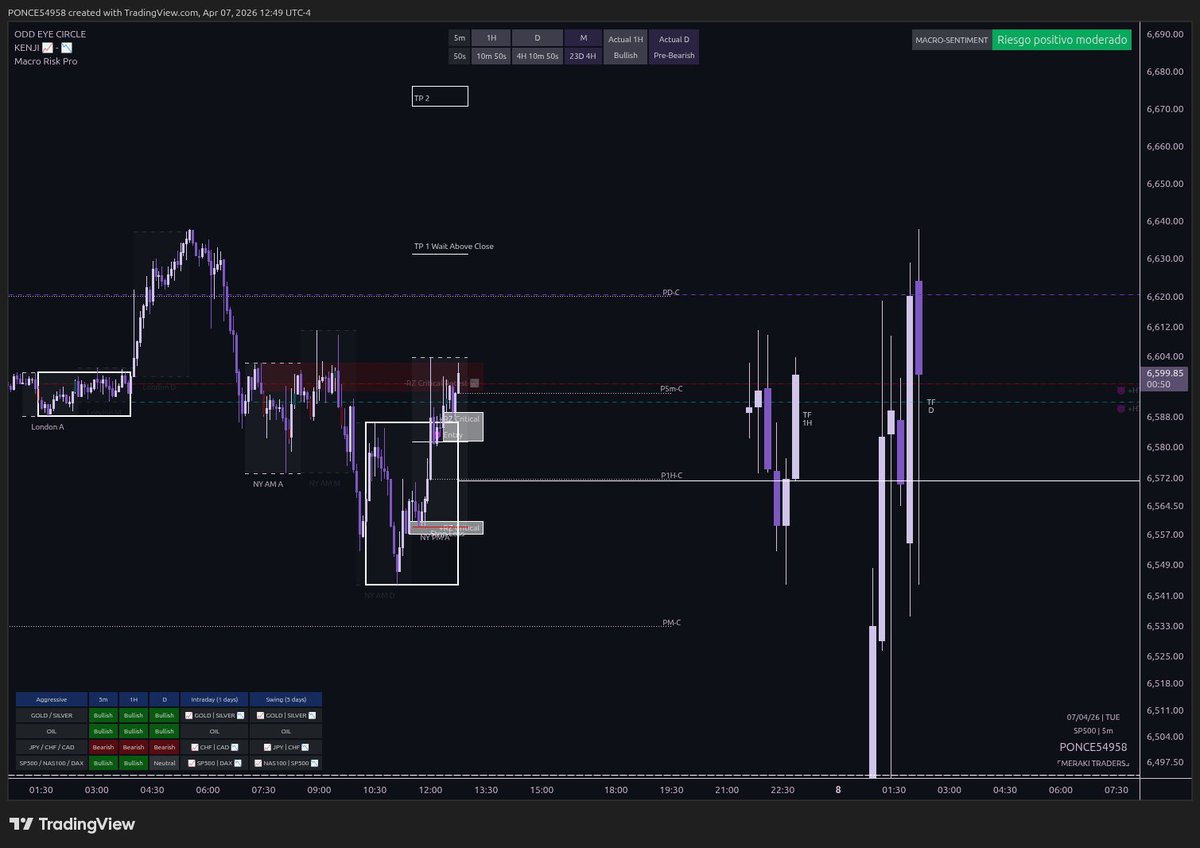 ⌜PONCE54958⌟ tweet media