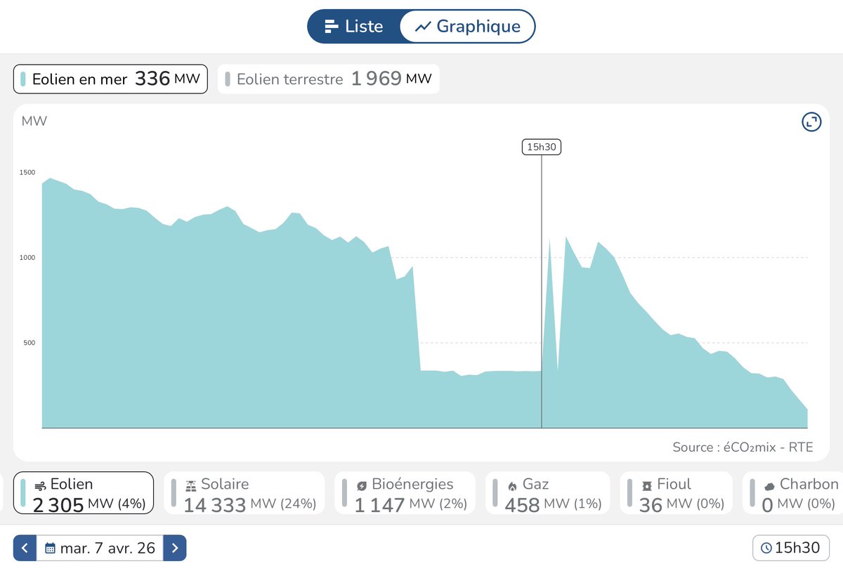 capt_ad_hoc tweet media