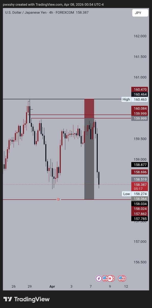 Preciou$👾🤍 tweet media