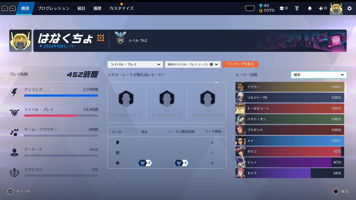 はなくちょおいちー😋🍴 tweet media