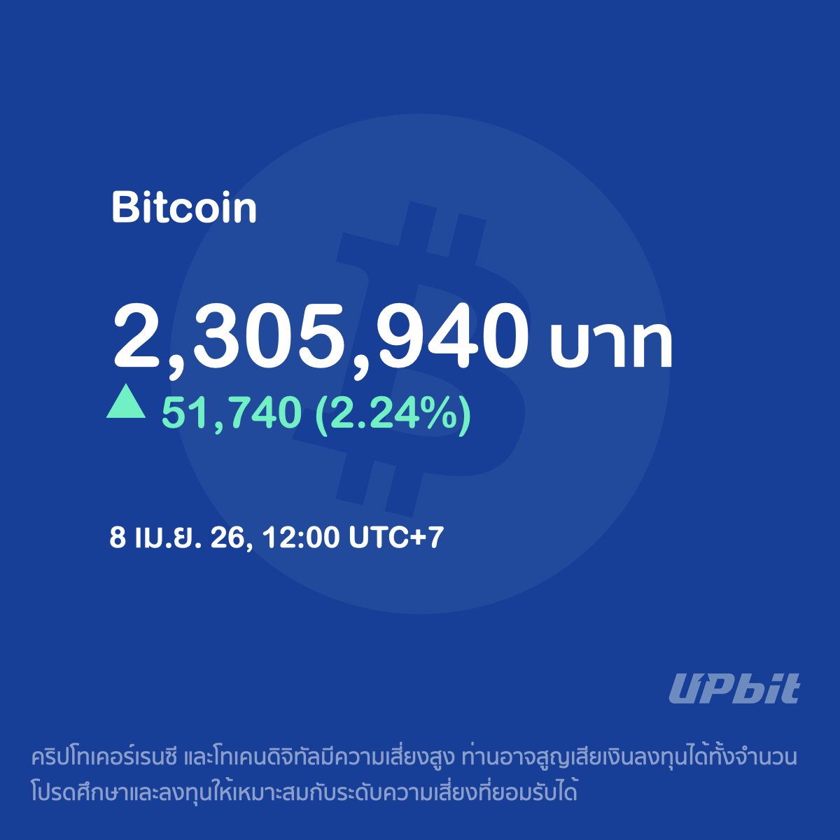 ราคา Bitcoin วันนี้จาก Upbit Thailand

คริปโทเคอร์เรนซี และโทเคนดิจิทัลมีความเสี่ยงสูง ท่านอาจสูญเสียเงินลงทุนได้ทั้งจำนวน โปรดศึกษาและลงทุนให้เหมาะสมกับระดับความเสี่ยงที่ยอมรับได้