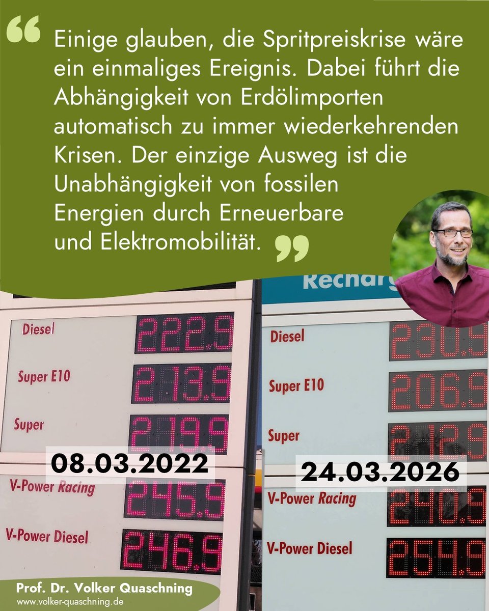 Volker Quaschning tweet media