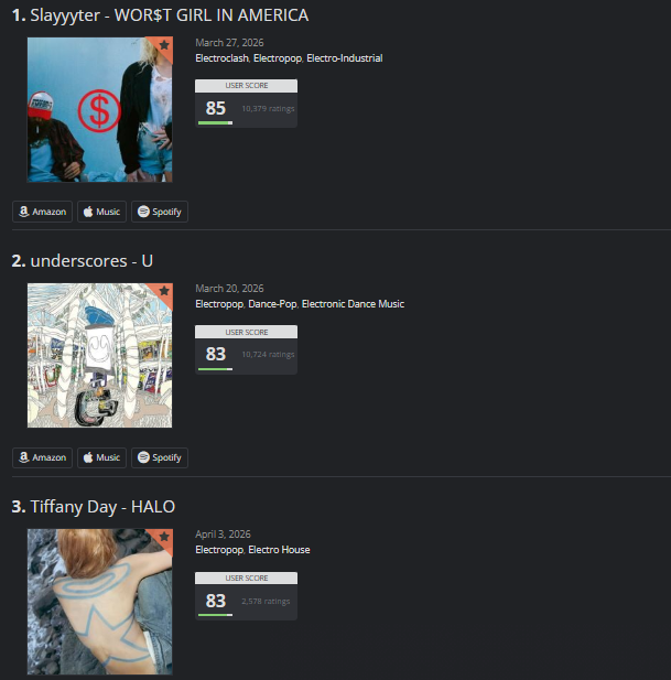 eduu ★ tweet media