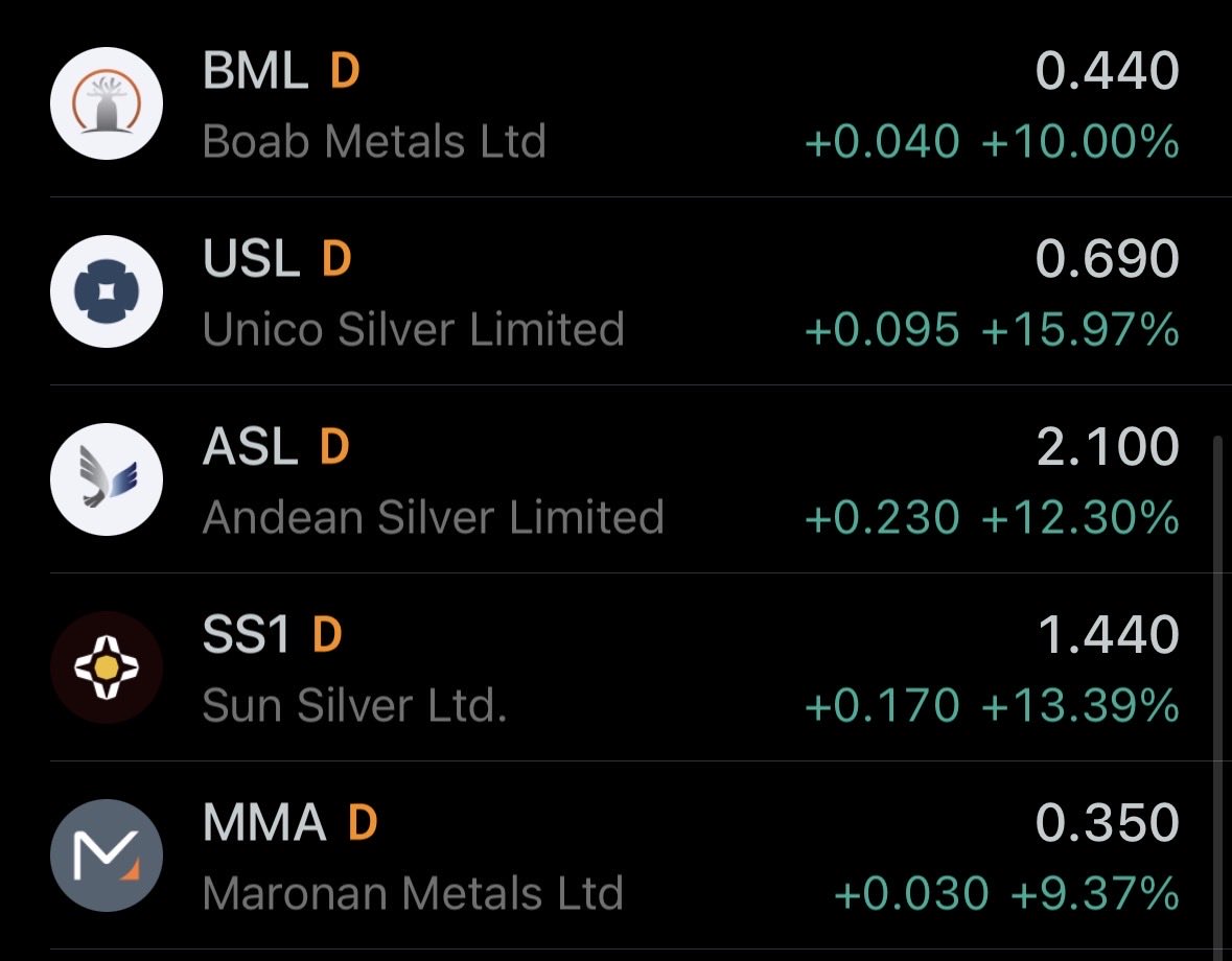 Make Gold Great tweet media