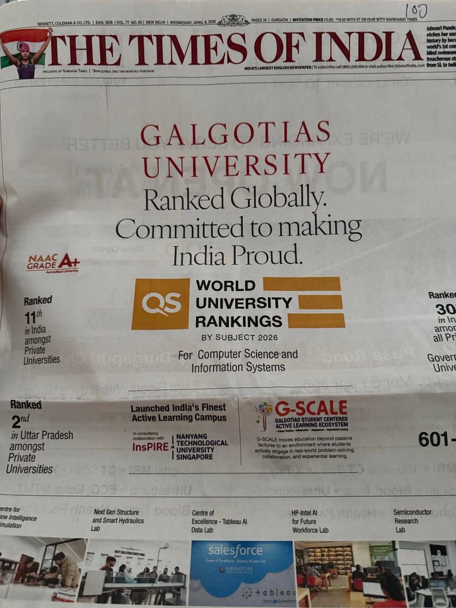 Ranked globally, Memes locally!!😂