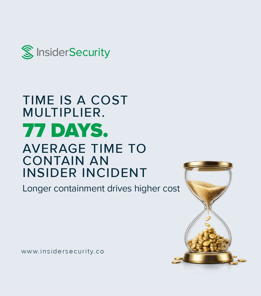 InsiderSecurity's tweet photo. Security teams are handling more exposure with less bandwidth. Verizon’s 2025 DBIR analysed 22,052 incidents and 12,195 breaches. IBM says over half of breached orgs faced security staffing shortages. InsiderSecurity helps lean teams improve signal quality. #CyberSecurity https://t.co/zi7p9dDwIr