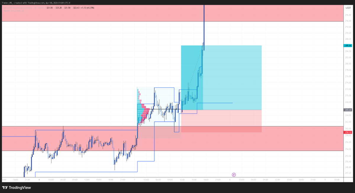 RB Trades tweet media