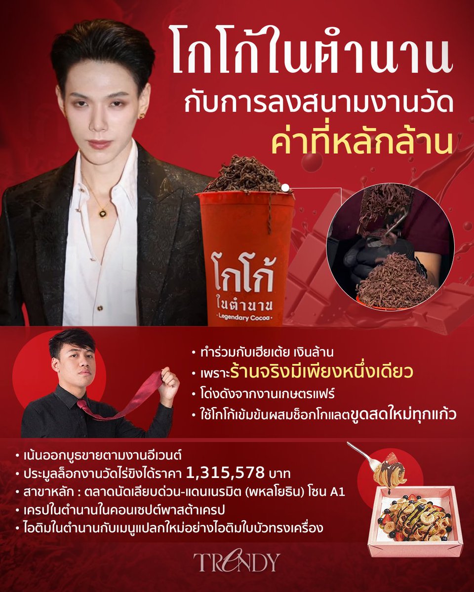 สำนักข่าว INN tweet media