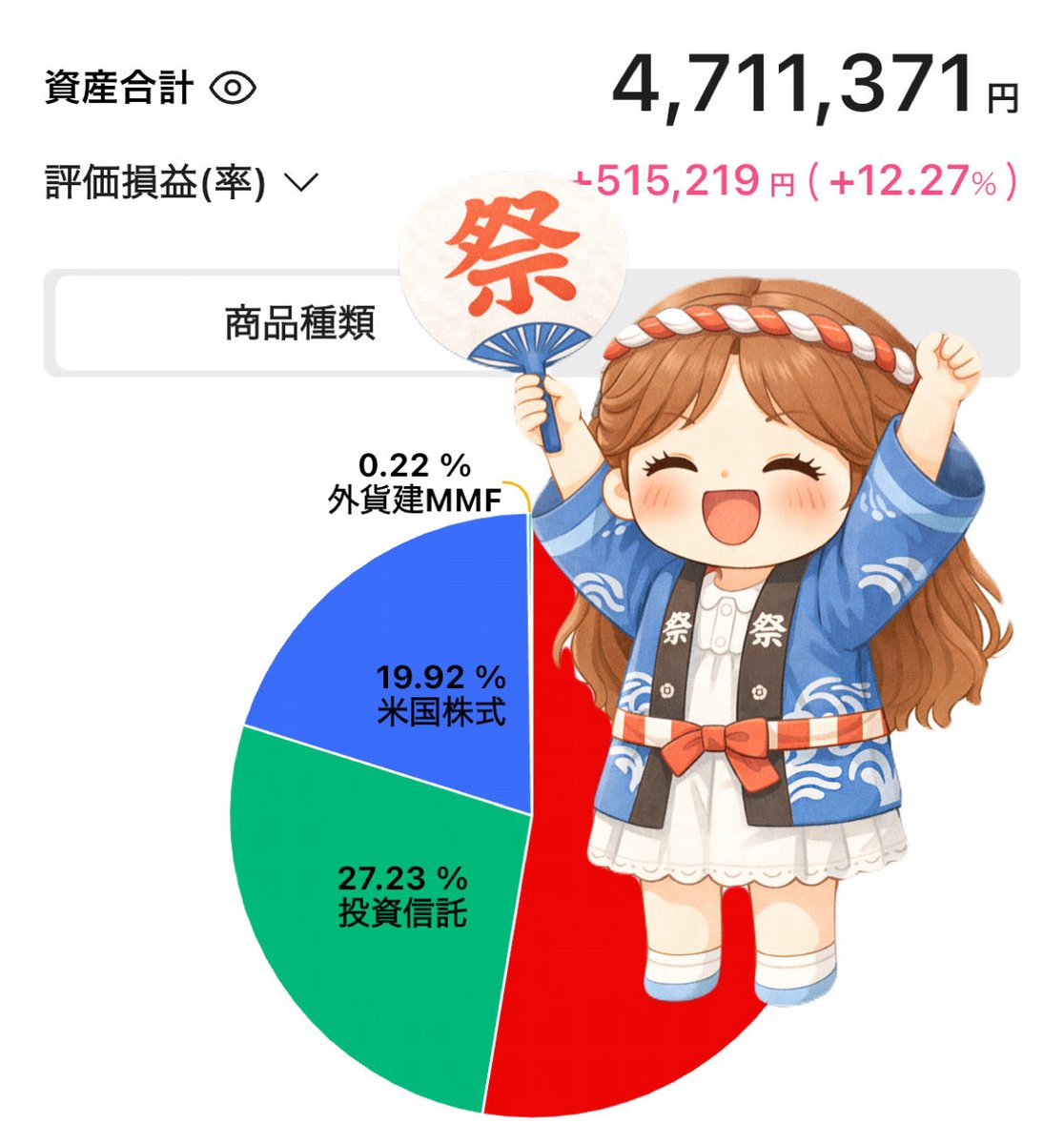くまこ🧸投資家になりたい✈️ tweet media
