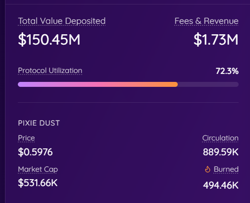 Alex ⨀ tweet media