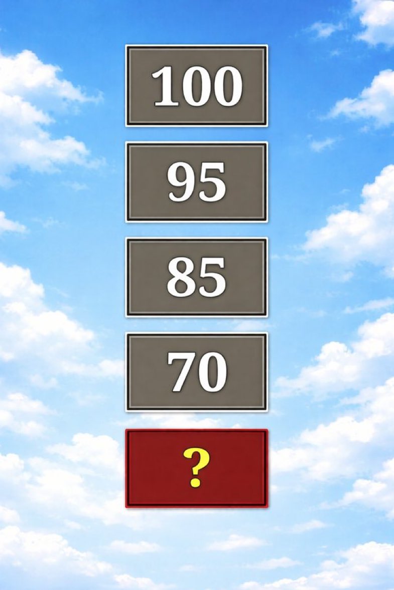 Tek Singh Sidhu tweet media