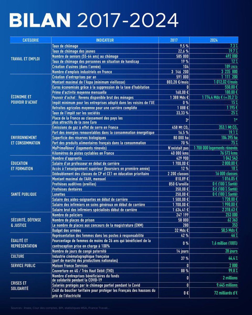 Patrick Nele PFM - TAEM 🇪🇺🇫🇷🇩🇪 tweet media