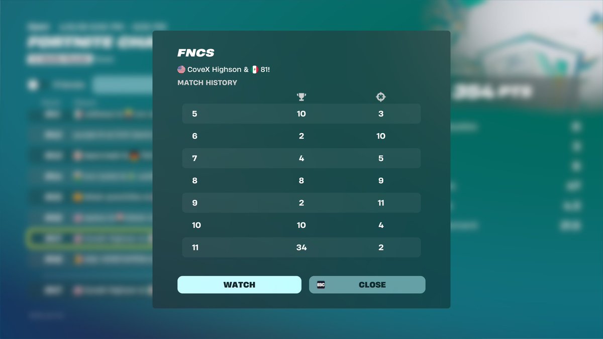 highson1 tweet media