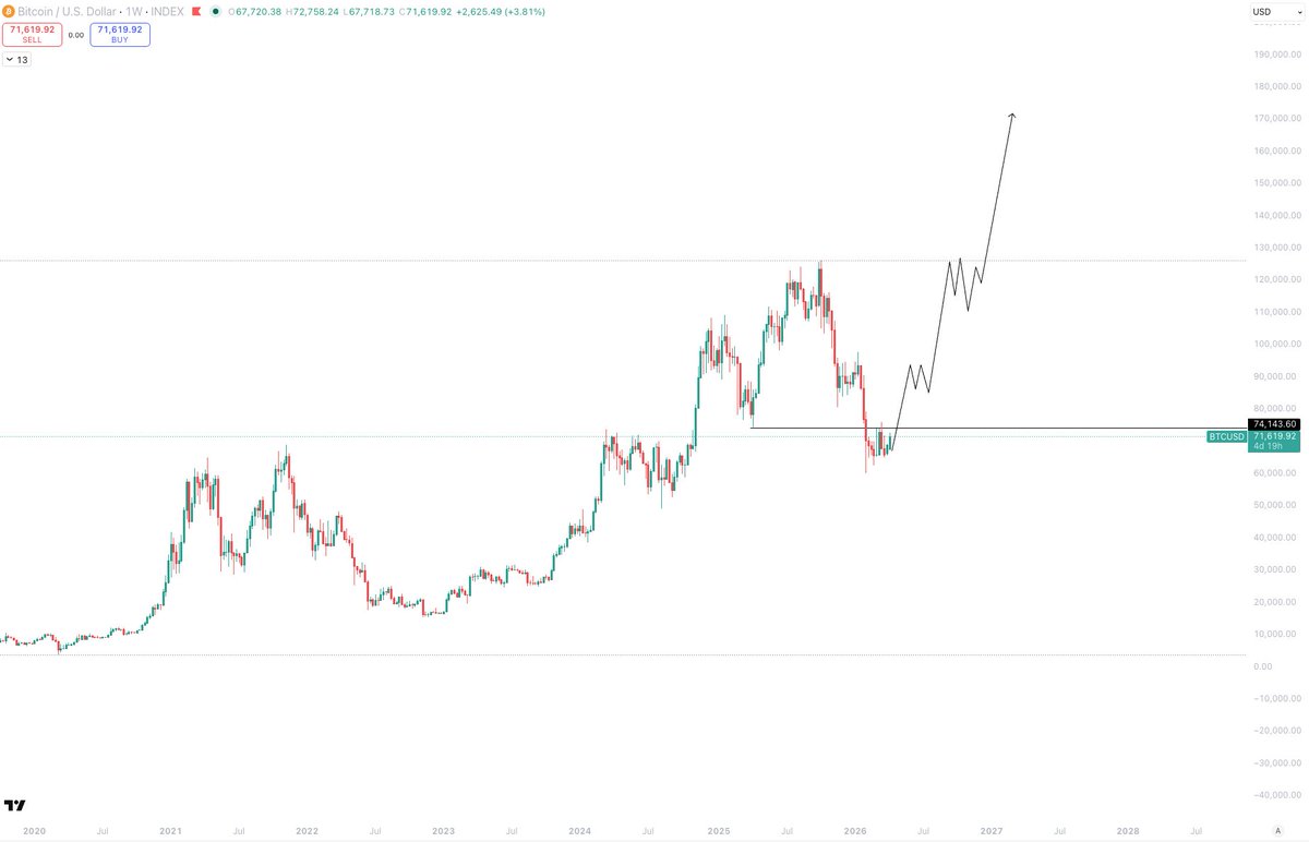 Sykodelic 🔪 tweet media