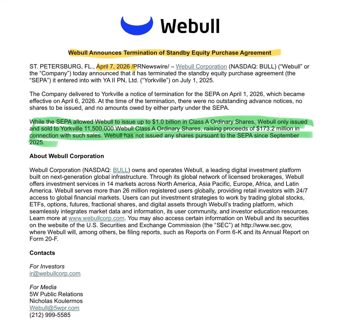 Tony_Denaro's tweet image. Webull CANCELS $1B SEPA🏆. With $BULL being a recent position I started building greater size into the recent dip (lowest I bought at was $4.55), this is welcome news to see.  #BULL #WEBULL