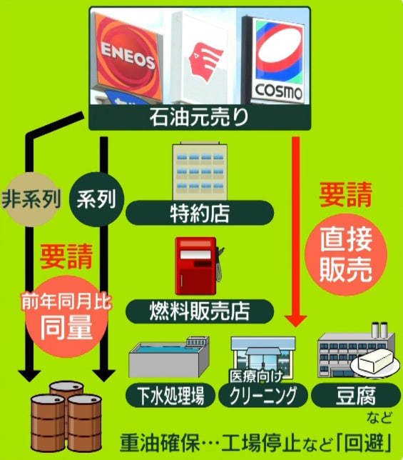 株サバイバー老人 tweet media
