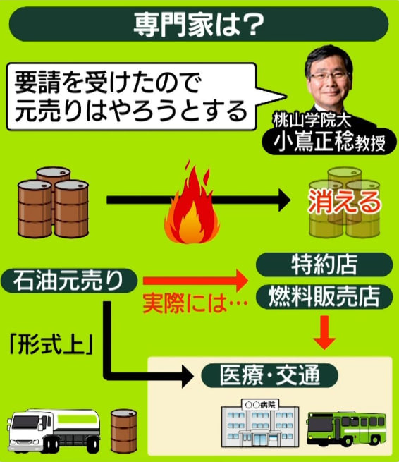 株サバイバー老人 tweet media