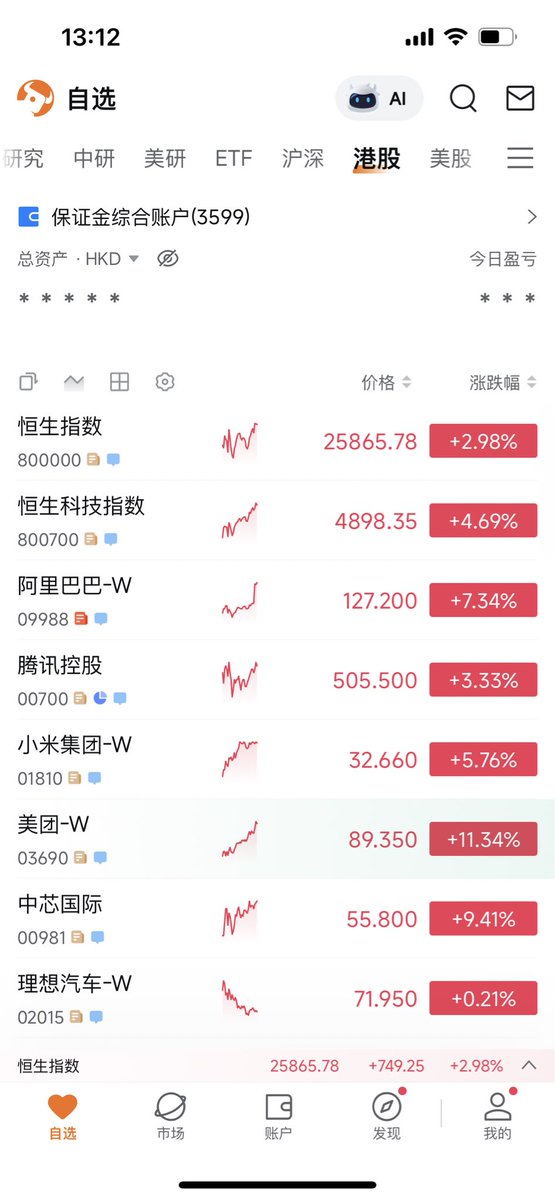 Herb2016's tweet photo. 不要听新闻和看新闻炒股，市场波动大的时候最好的动作就是不操作

昨晚的消息面还是美伊要继续开火，股市下跌，今天早上就是停火协议生效，股市暴涨 https://t.co/PGdQ5mYx48