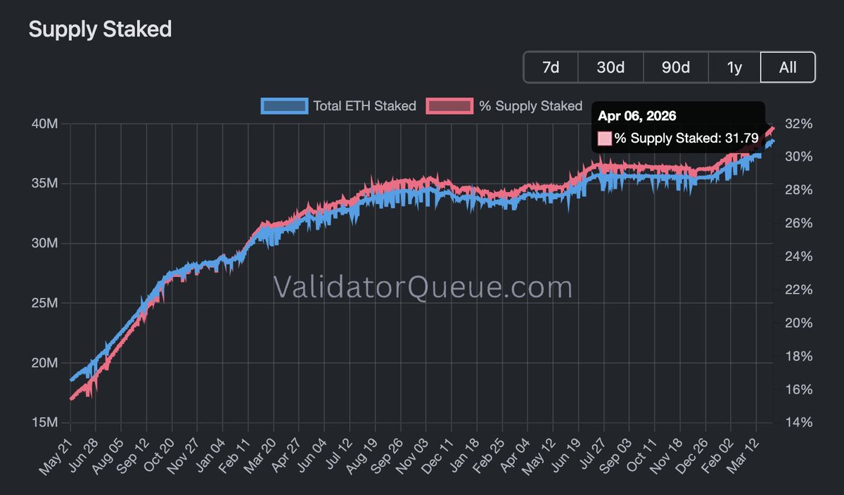 Crypto Rover tweet media