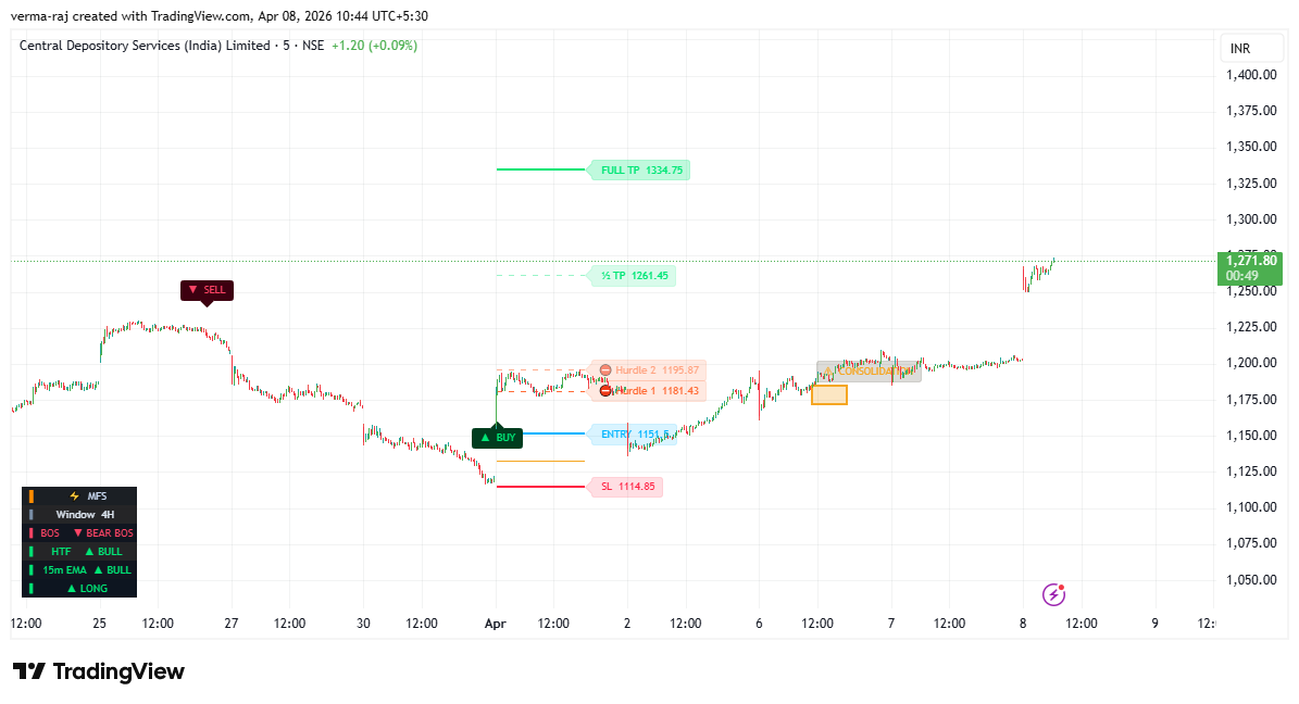 T A Boss Inc tweet media