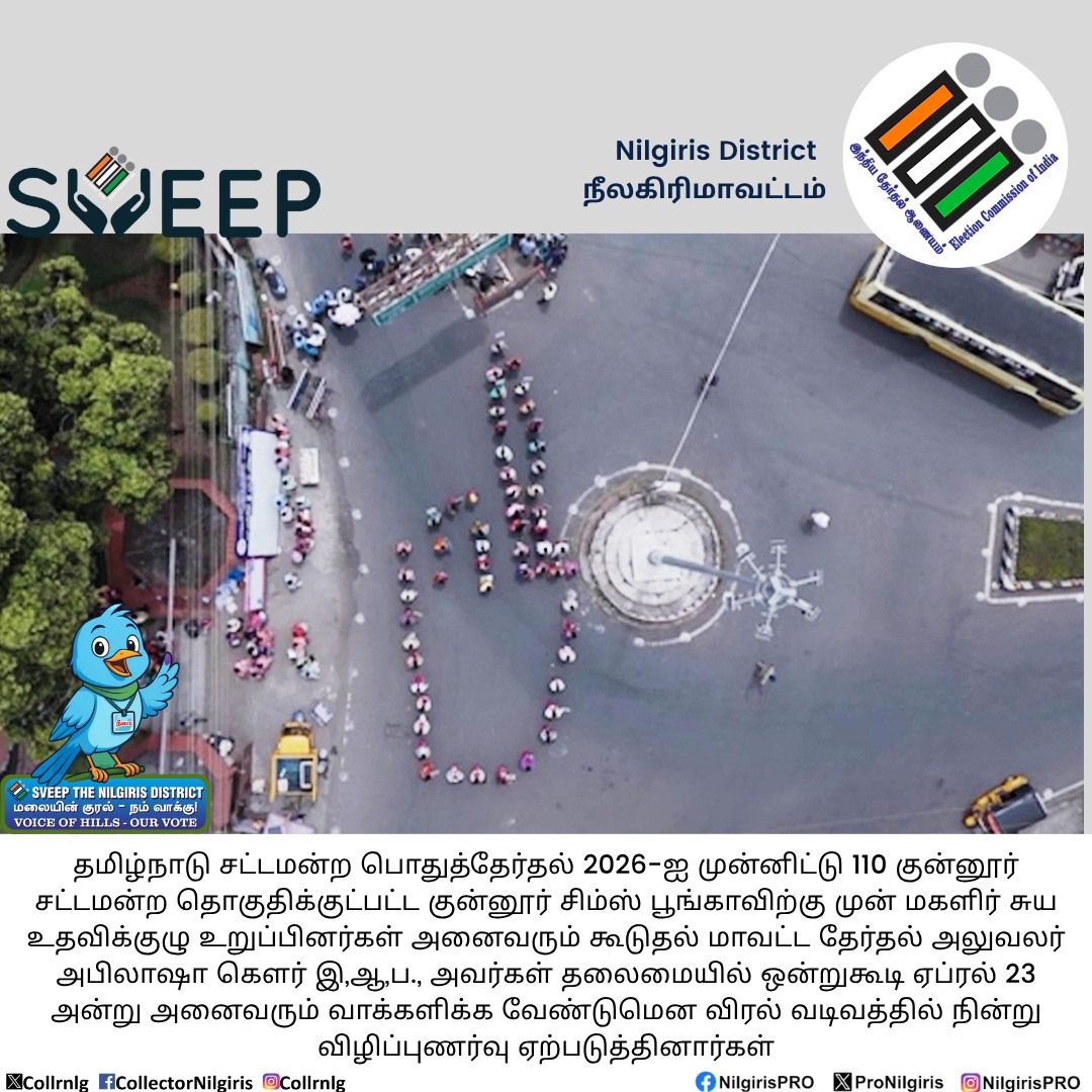 Collector & DM, The Nilgiris tweet media