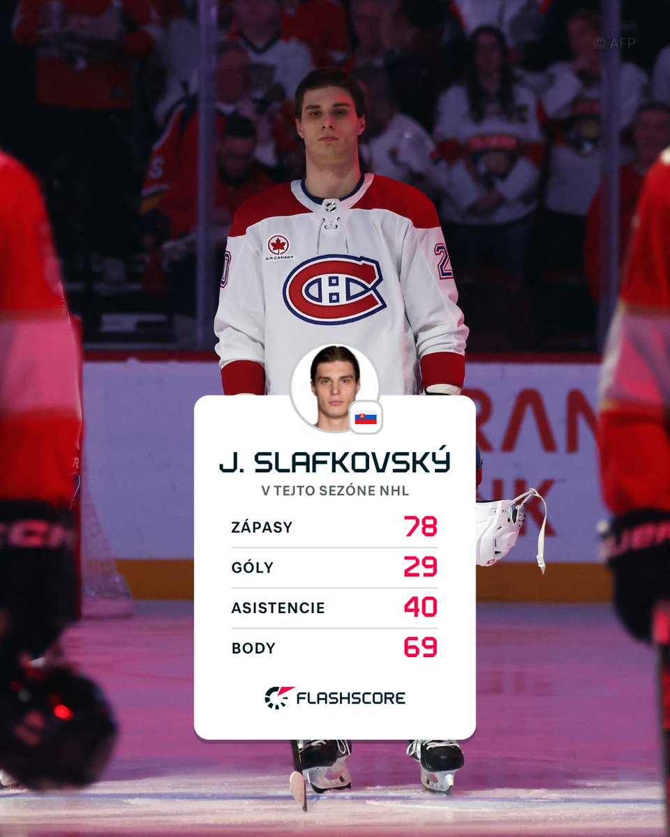 Flashscore.sk tweet media