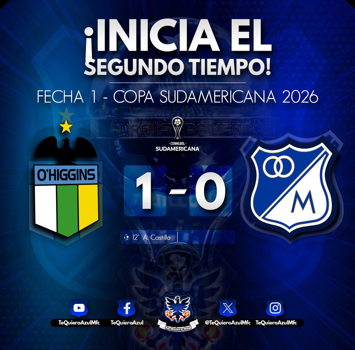 Te Quiero Azul ™ tweet media