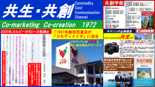 ShimizuJosai's tweet photo. 共生・共創は1972年 ＃早稲田大学 で生まれました。
企業には1981年、グレイ大広の矢嶋仁社長と大阪のダスキン本社に行って説明したのが最初です。＃近畿大学 ＃城西大学 #慶應義塾大学 ＃國學院大學 ＃小泉進次郎 ＃辰巳ゆうと #電通 ＃博報堂 ＃文化放送 ＃フジテレビ ＃カルビー ＃コモディイイダ https://t.co/xBnWHEYkPY