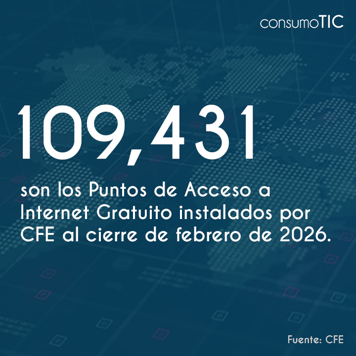 Consumotic tweet media