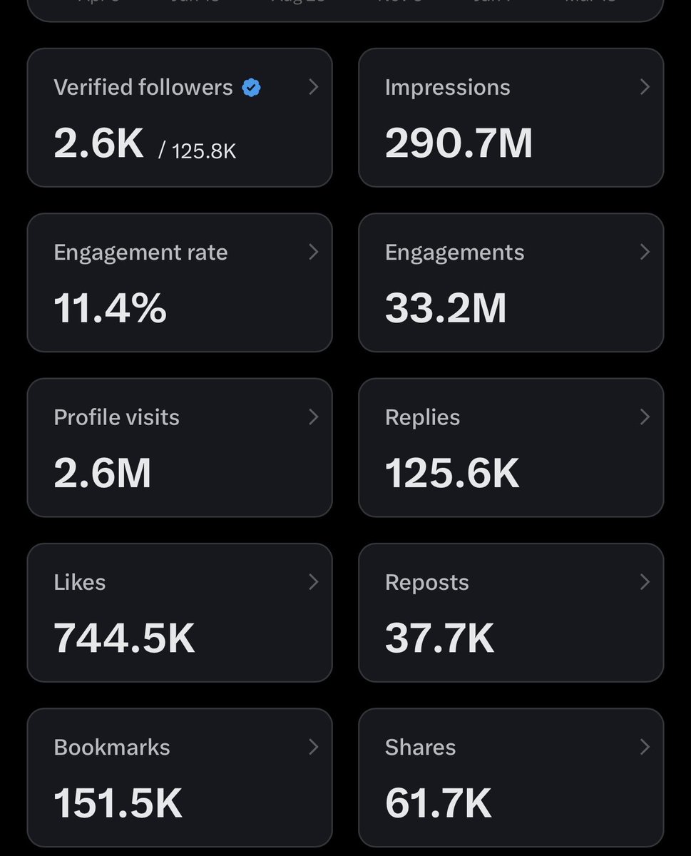 BIG BOARD BETS tweet media