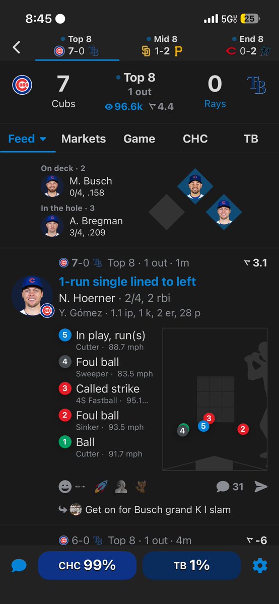 YandyIsKing tweet media