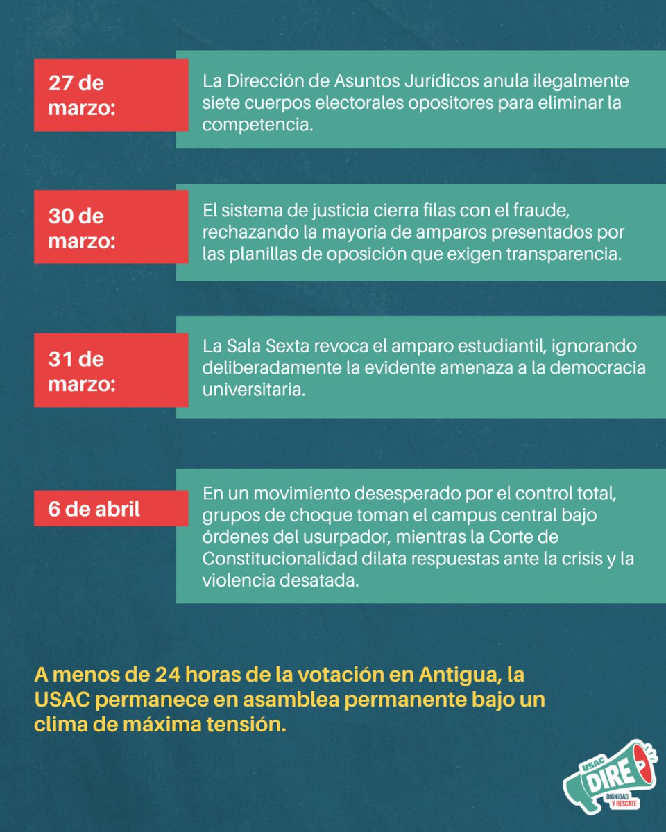 USAC DIRE tweet media