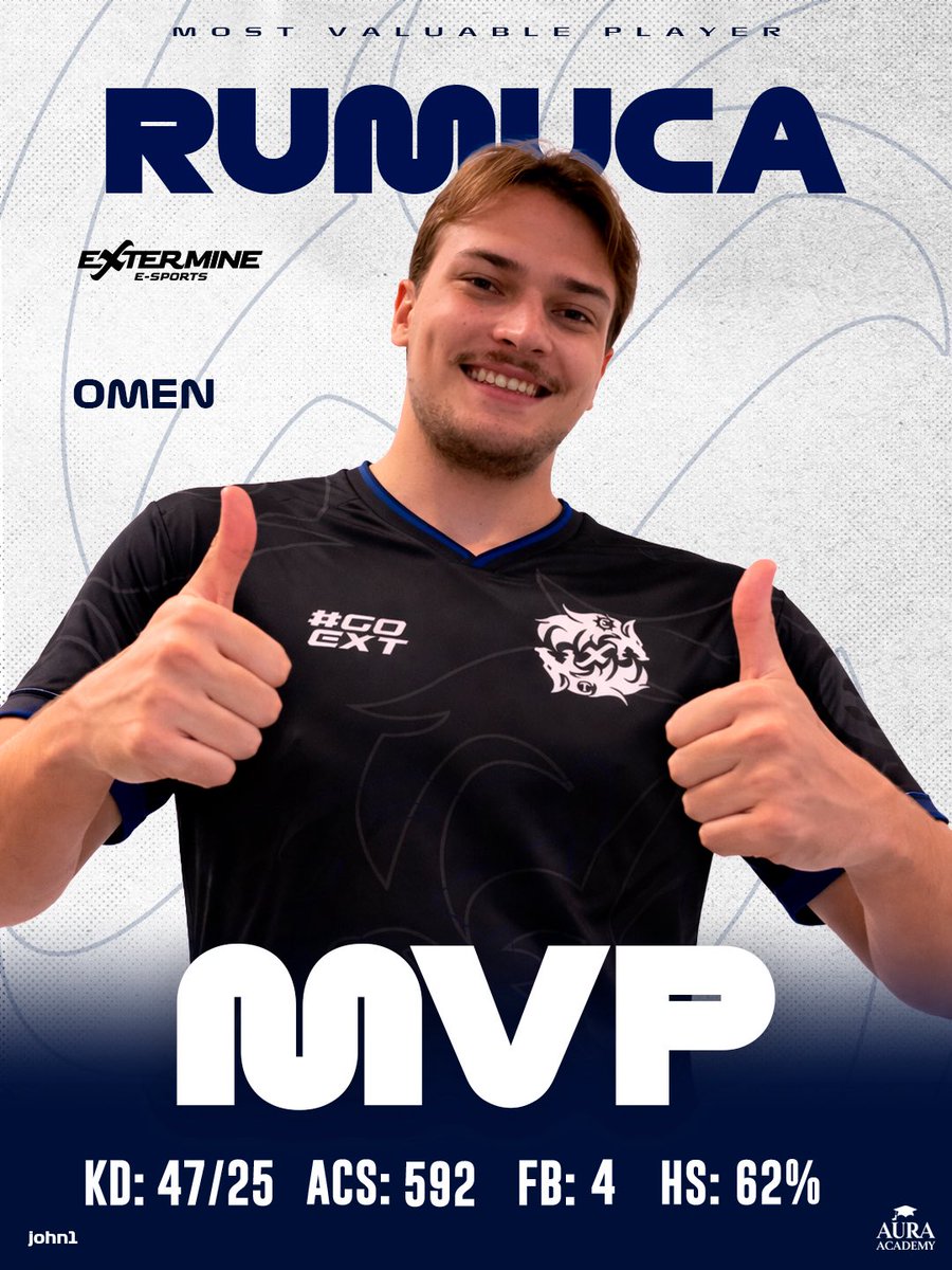 exterminesports's tweet photo. REI DA NOITE! 🔥

👑 MVP: @Rumuca_ nosso controlador novamente fazendo um jogo absurdo nas duas partidas na @LigaGG_! 🐺💙

#FearTheWolf https://t.co/ZmHxK2n0H7