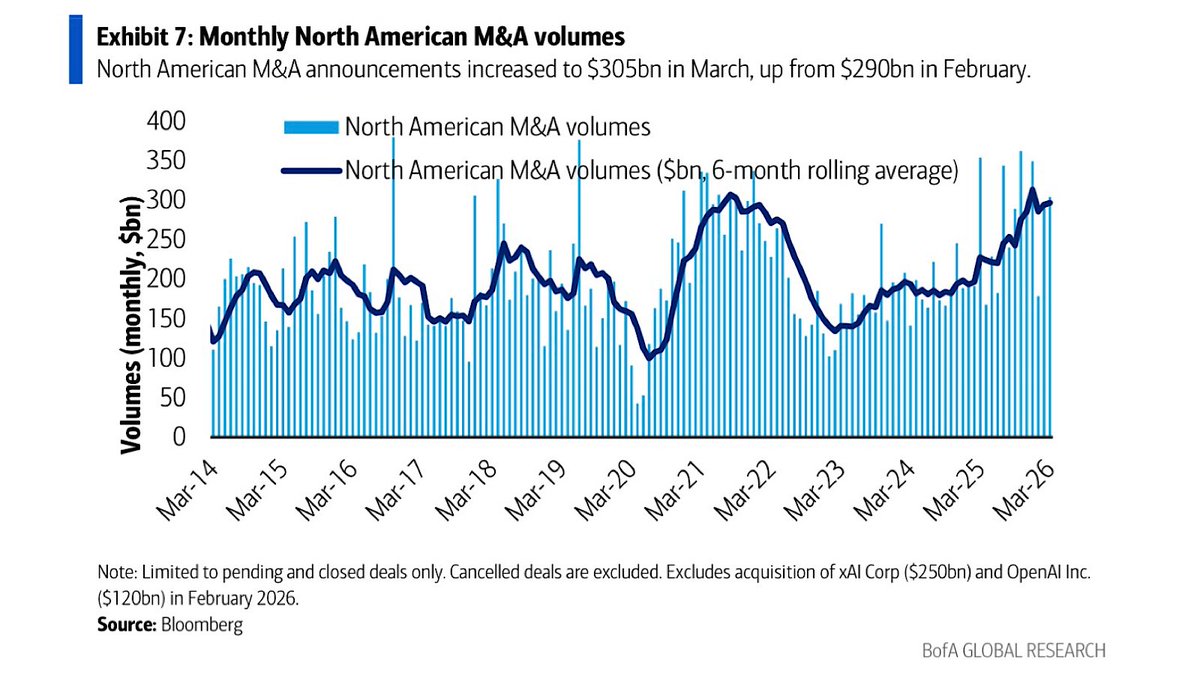 Mo Hossain tweet media