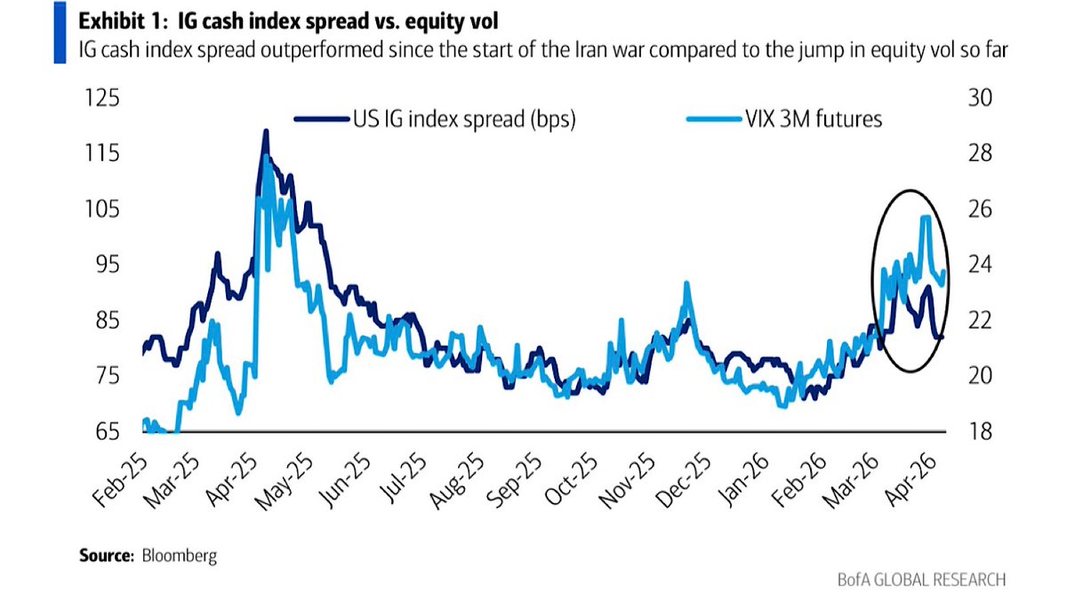 Mo Hossain tweet media