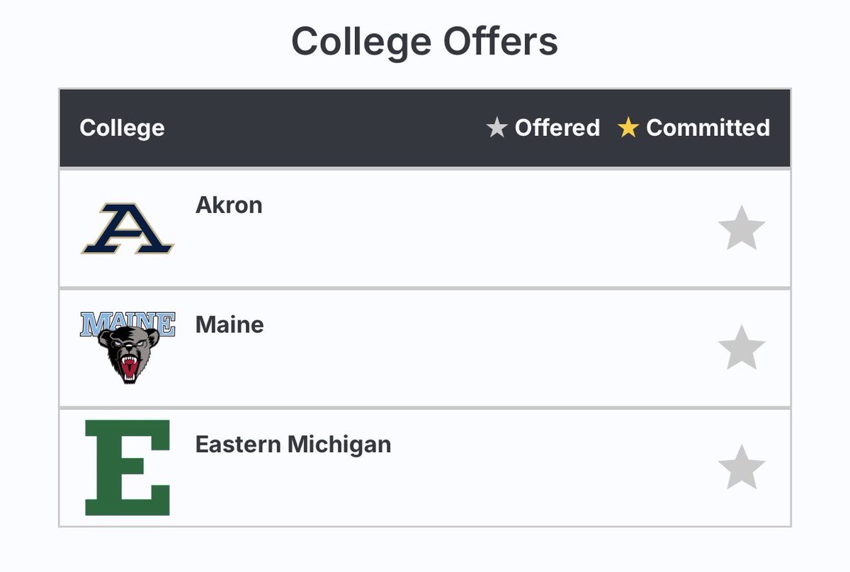 Luke Fleischman tweet media