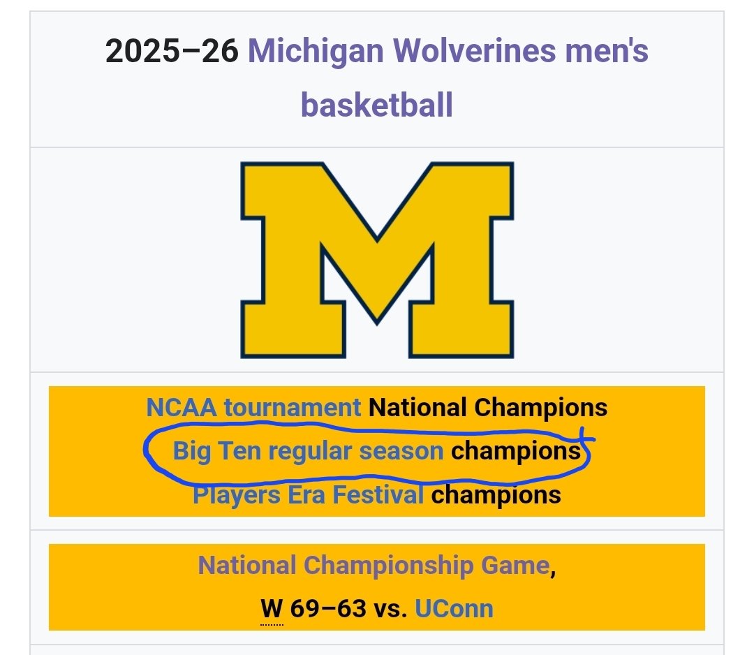 Bill Radjewski | CollegeFootballData.com tweet media