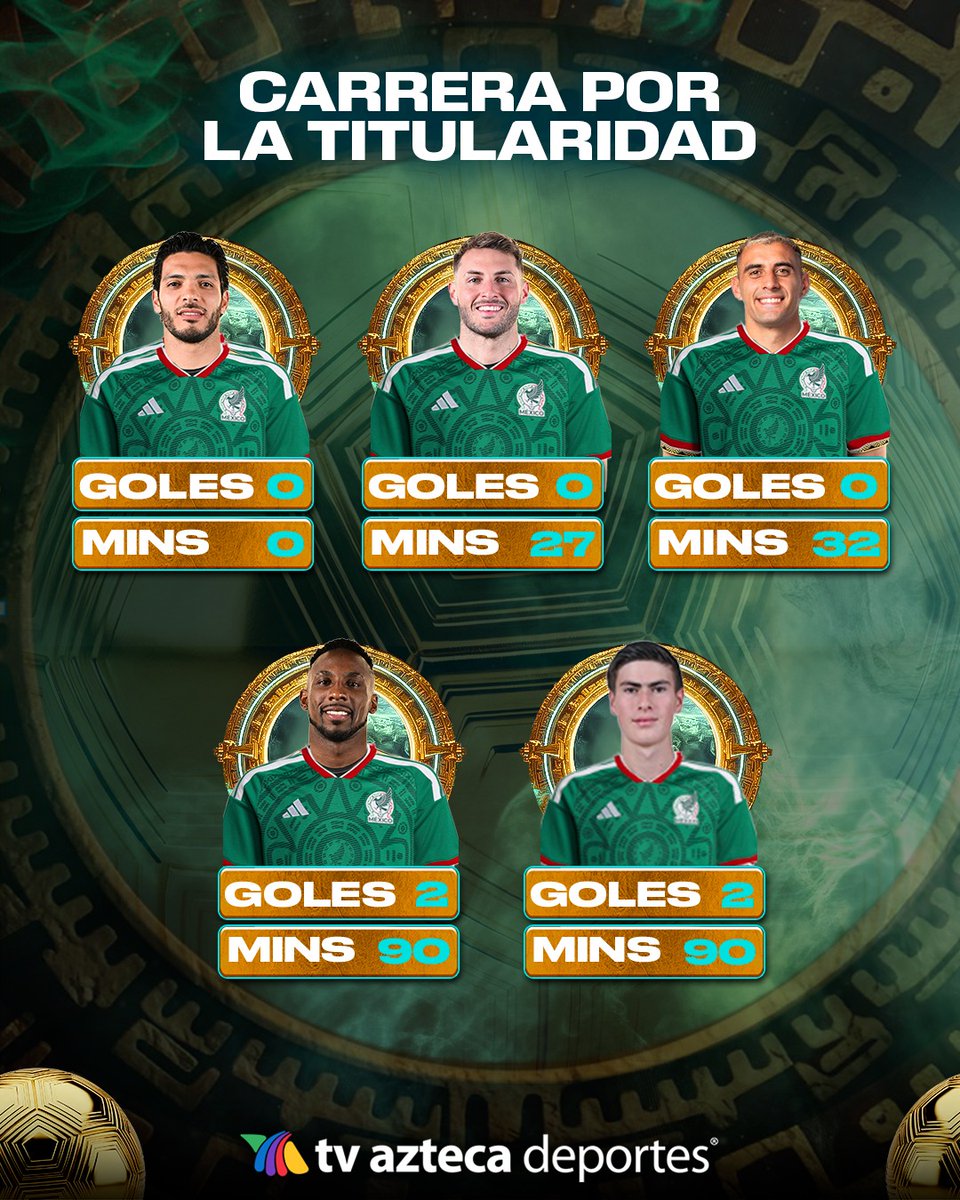 TV Azteca Deportes tweet media