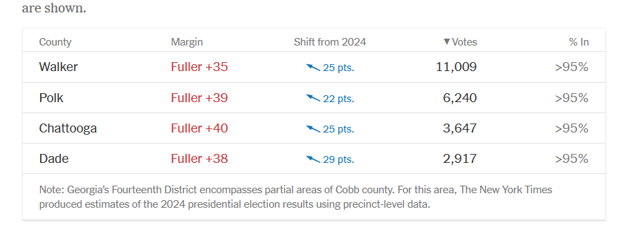 Ryan Brune tweet media