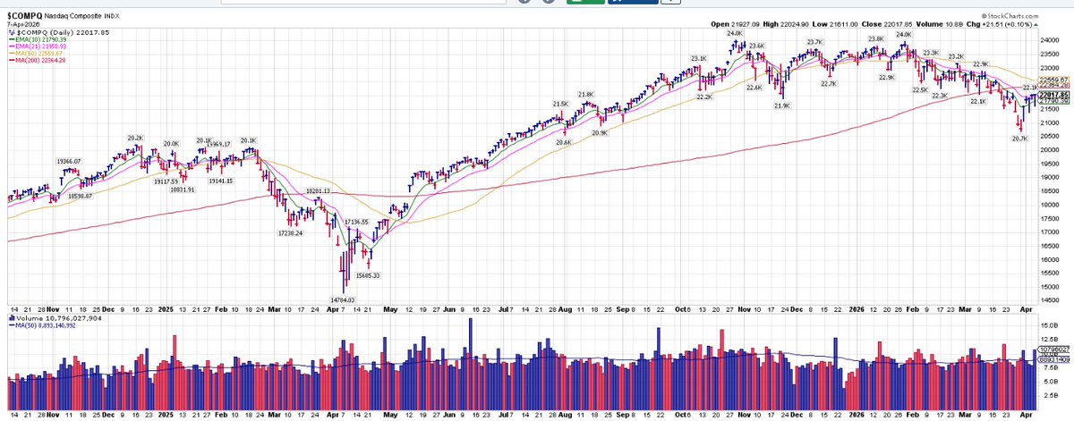 Roy Mattox tweet media