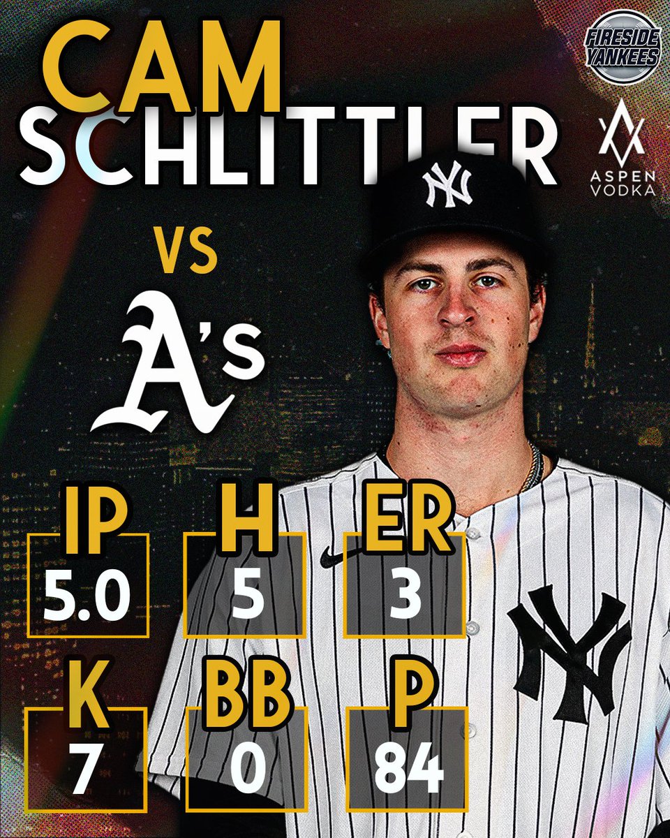 FiresideYankees's tweet image. Cam Schlittler's third outing of 2026 has concluded:

5.0 IP | 5 H | 3 ER | 7 K | 0 BB

#Yankees