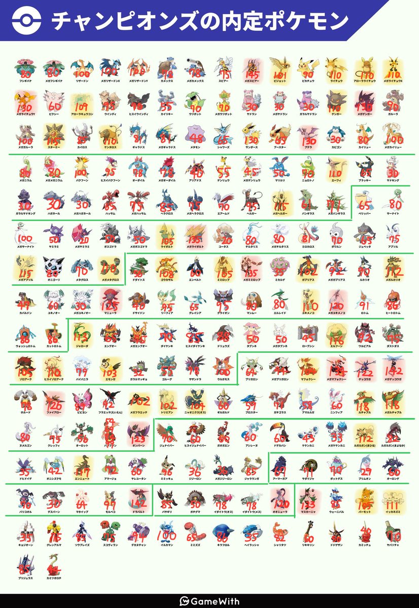 梓彩雨(あずささめ)☔︎skeb募 tweet media