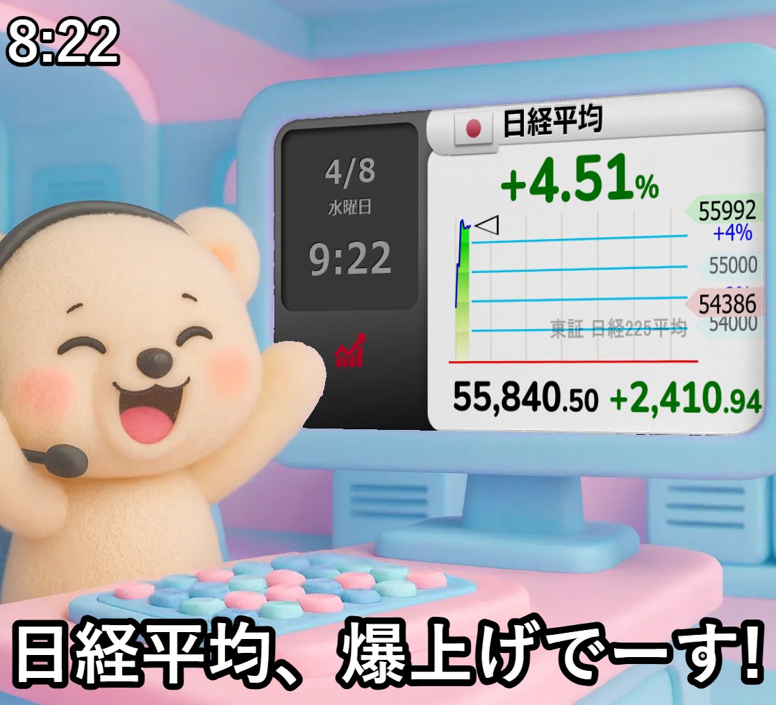 相場メモ tweet media