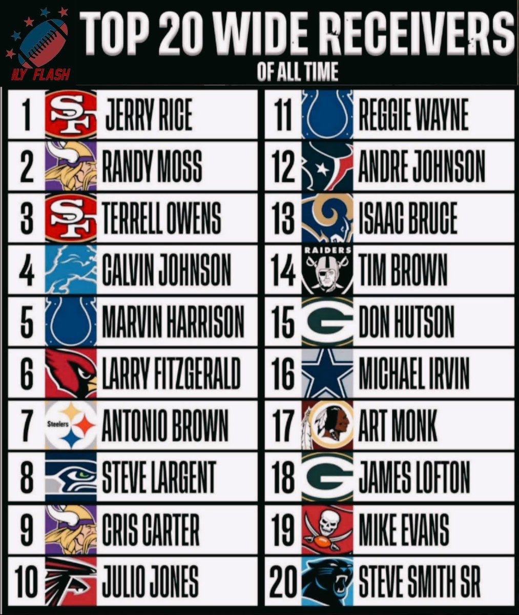 Andrew  Anderson tweet media